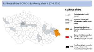 rizikove-score-covid-19-cr-27062020