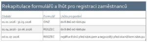 rekapitulace_form_lhut