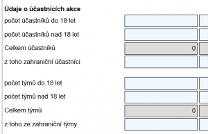 ucastnici-akce